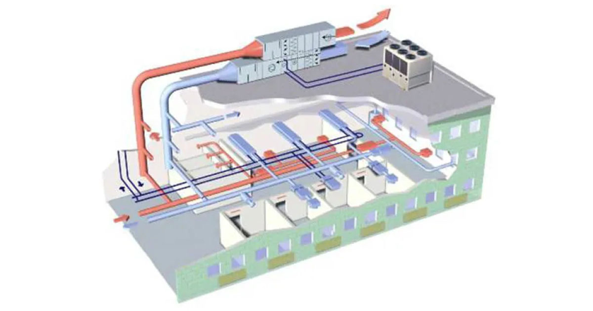How Does A Commercial HVAC System Works