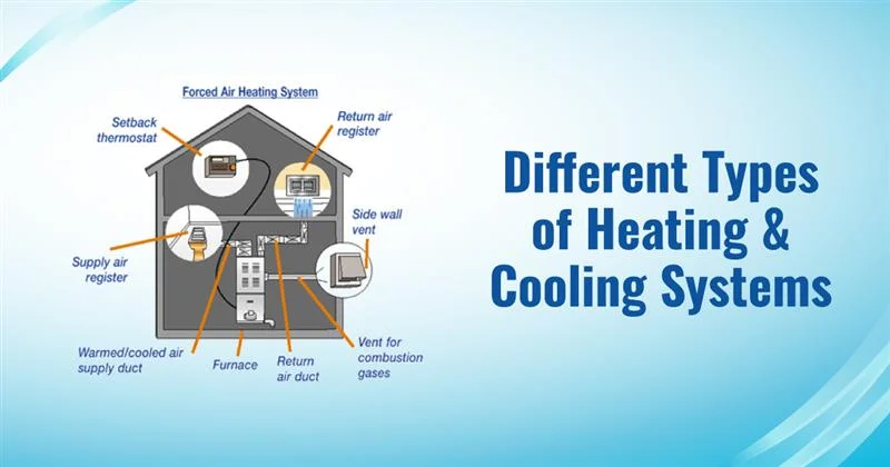 different types of heating and cooling systems
